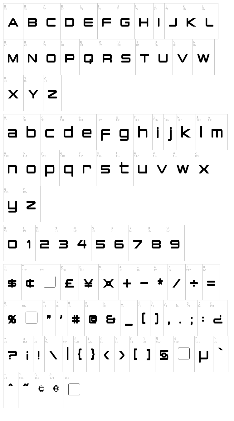 PCap Terminal font map